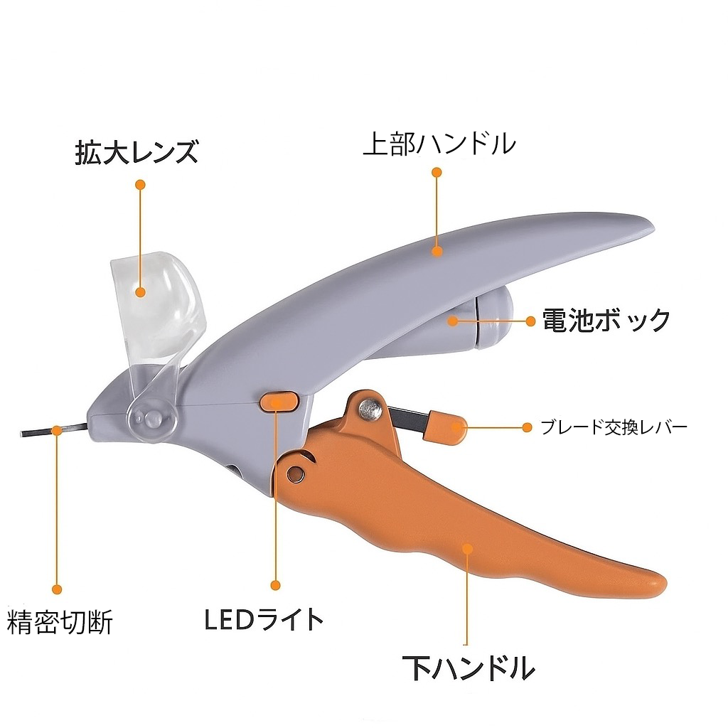 プレミアムペット用爪切り