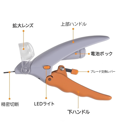プレミアムペット用爪切り